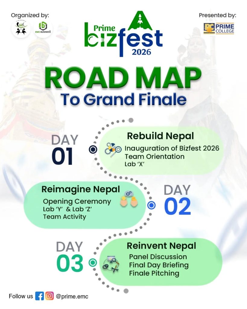 Prime Bizfest Roadmap
