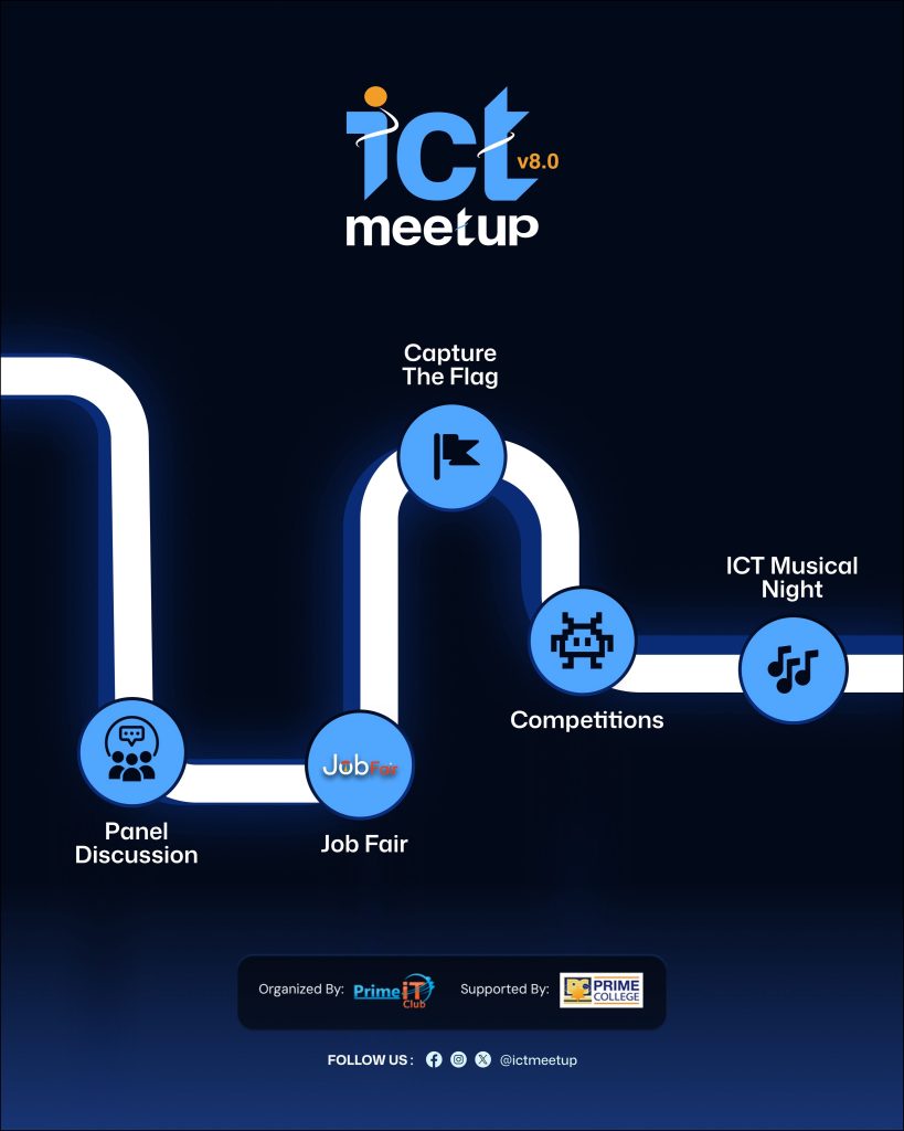 ICT Meetup v8 Roadmap 2