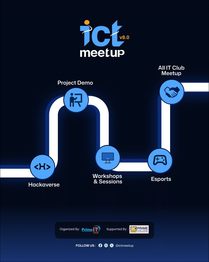 ICT Meetup v8 Roadmap